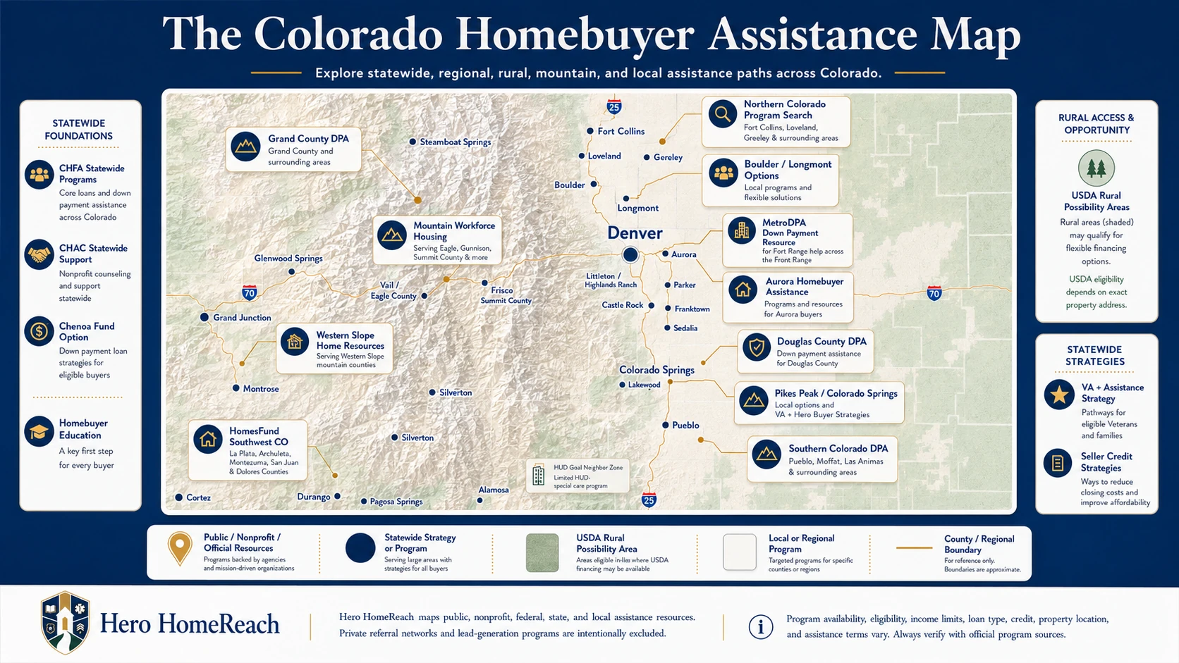 Colorado homebuyer assistance map showing statewide, regional, and local resources